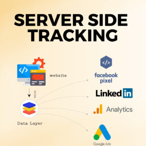 Server Side Tracking